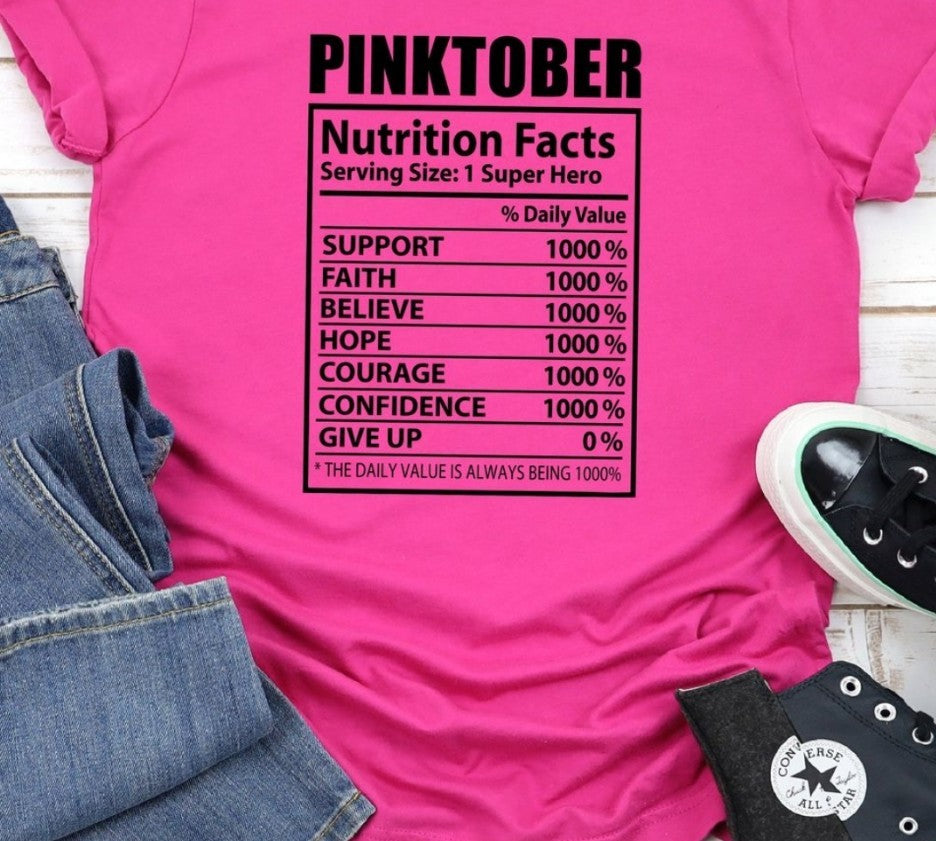 Pinktober